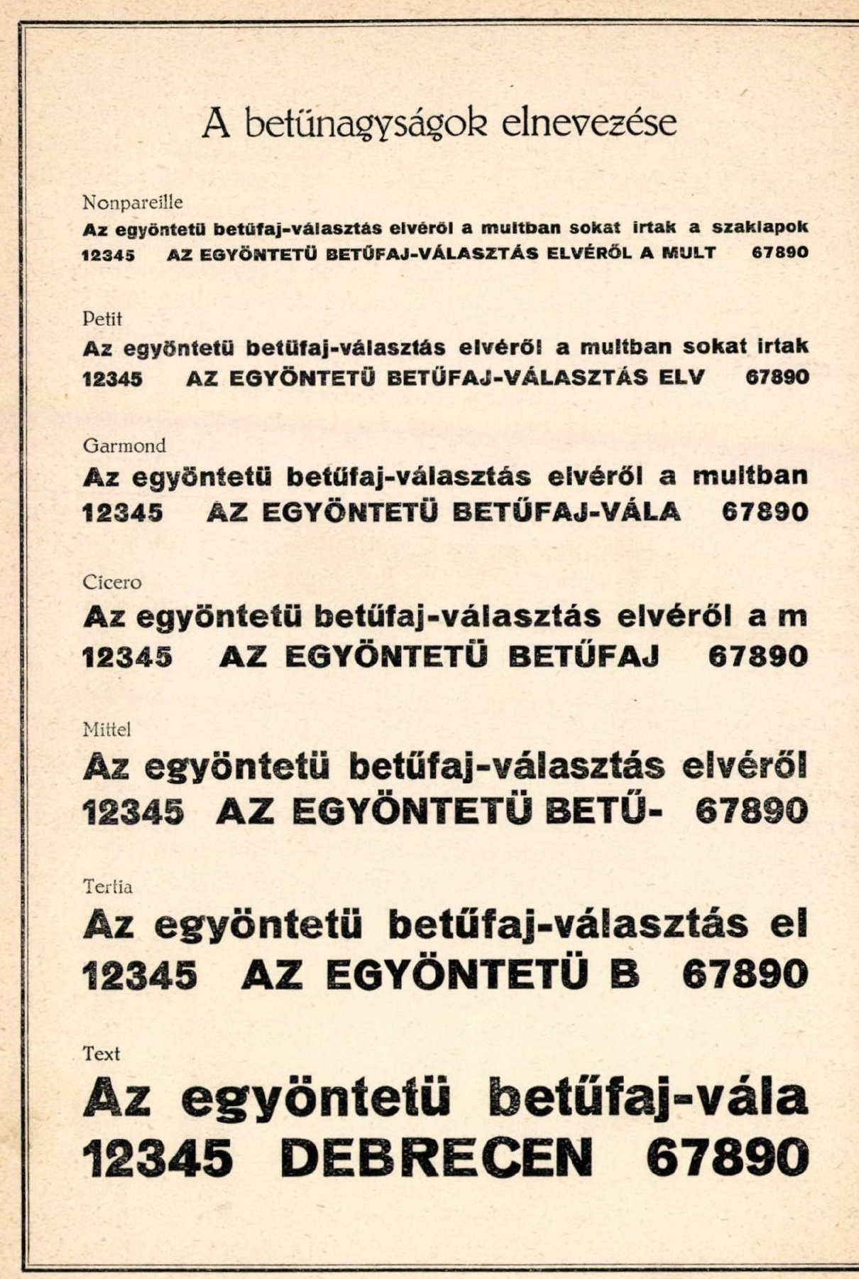A Nonpareille, Petit, Garmond, Cicero, Mittel, Tertia és Text betűnagyságokat egymáshoz viszonyítva bemutató nyomdai mintalap.